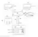 Fig. 01 - Managing advertising devices