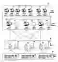 Fig. 01 - Controlling autonomous message transmission