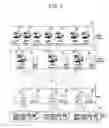 Fig. 03 - Controlling autonomous message transmission