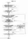 Fig. 06 - Controlling autonomous message transmission
