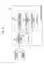 Fig. 07 - Controlling autonomous message transmission