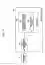 Fig. 08 - Controlling autonomous message transmission