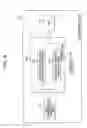 Fig. 09 - Controlling autonomous message transmission