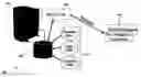 Fig. 01 - Dynamic event server subsystem utilizing session initiation protocol
