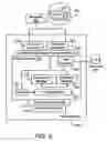 Fig. 03 - Method and apparatus for providing customized subscription data