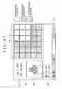 Fig. 48 - Information processing apparatus, information processing method, information processing program and recording medium for storing the program