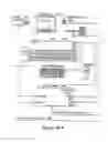 Fig. 15 - Storing and accessing media files