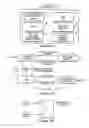 Fig. 19 - Storing and accessing media files