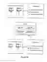 Fig. 27 - Storing and accessing media files