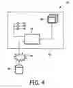 Fig. 04 - Messaging system and method