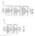 Fig. 11 - Strategies for sending content to a target device