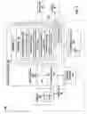 Fig. 04 - Multi-file transfer via instant messaging