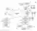 Fig. 01 - Use of service identifiers to authenticate the originator of an electronic message