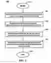 Fig. 04 - System and method for managing an instant messaging contact list