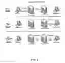 Fig. 04 - System and method for supplying electronic messages