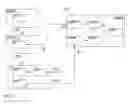 Fig. 03 - ELECTRONIC MESSAGING MANAGEMENT METHOD AND RELATED DEVICES