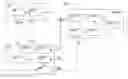 Fig. 01 - Method for managing electronic information, the related user terminal and the related information source