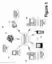 Fig. 02 - Remote access and retrieval of electronic files