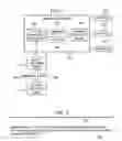 Fig. 03 - Method and apparatus for managing a system using an instant messaging personality