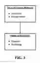 Fig. 04 - System and method for managing an instant messaging contact list