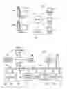 Fig. 02 - Method for automatically initiating an instant messaging chat session based on a calendar entry