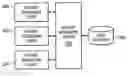 Fig. 01 - Method and apparatus for storing and retrieving conversations in an instant messaging system