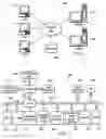 Fig. 02 - Method and apparatus for storing and retrieving conversations in an instant messaging system