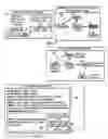 Fig. 05 - Dynamically mapping chat session invitation history