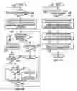Fig. 07 - Dynamically mapping chat session invitation history