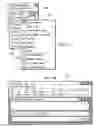Fig. 04 - Scheduling calendar entries via an instant messaging interface