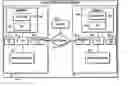 Fig. 01 - Identifying and displaying relevant shared entities in an instant messaging system