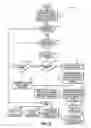 Fig. 03 - Identifying and displaying relevant shared entities in an instant messaging system