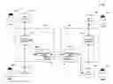 Fig. 01 - Instant messaging architecture and system for interoperability and presence management