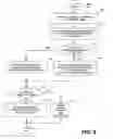 Fig. 07 - Instant messaging architecture and system for interoperability and presence management
