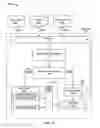 Fig. 10 - Event notification system and method