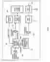 Fig. 07 - Method of processing data, a network analyser card, a host and an intrusion detection system