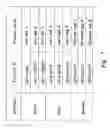 Fig. 08 - Function managing apparatus