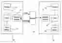 Fig. 01 - Two-way video player transmission system