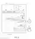 Fig. 03 - Service evaluation method, system, and computer program product