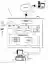 Fig. 01 - System and method for sharing digital media content