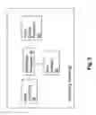 Fig. 03 - System for Configuring a Data Exchange and Format Conversion System