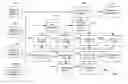Fig. 01 - Web Page Optimization Systems