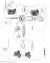 Fig. 03 - Managed Quality of Service Using a Web Server Smart Agent