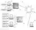 Fig. 01 - Method and system for providing remote access to baggage scanned images