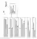 Fig. 04 - Method and system for providing remote access to baggage scanned images