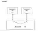 Fig. 02 - Method and apparatus for multiple audio connections over networks