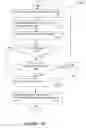 Fig. 12 - Efficient software download to configurable communication device