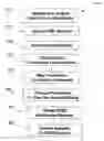 Fig. 01 - Semantic interface for publishing a web service to and discovering a web service from a web service registry
