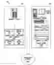 Fig. 01 - Upgradeable persistent virtual storage