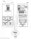 Fig. 06 - Upgradeable persistent virtual storage